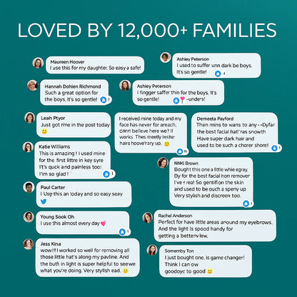 Gloomly™ Hormonal Hair Remover