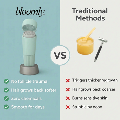Gloomly™ Hormonal Hair Remover